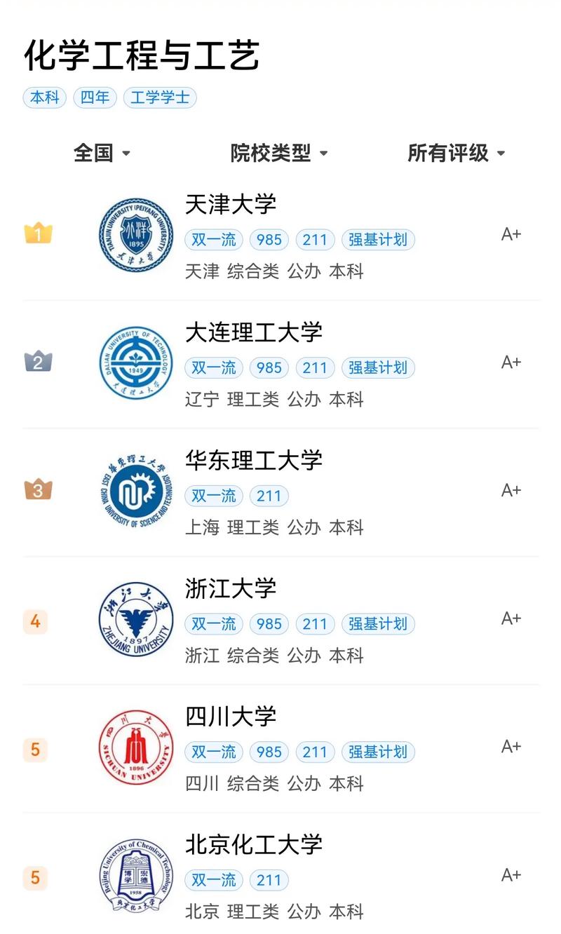 大学里学化学工程与工艺科目用哪款电脑比较好