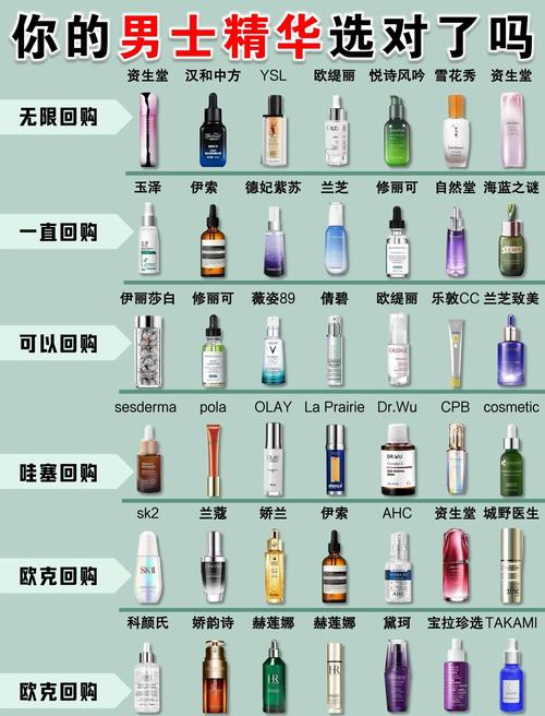 有哪些超值的文具品牌推荐?