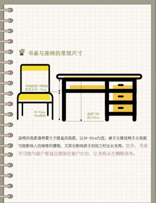 如何选购书桌