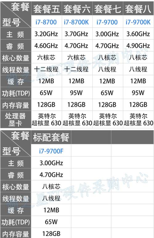 华为电脑费用一览表(华为哪款平板适合学生用)