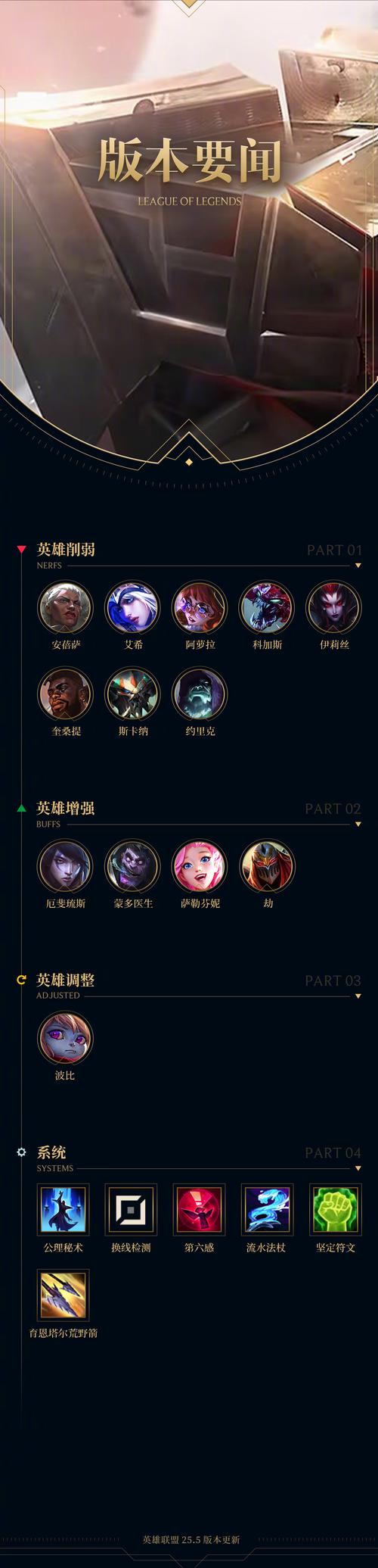 开学必备app,自我提升,学生党必备!