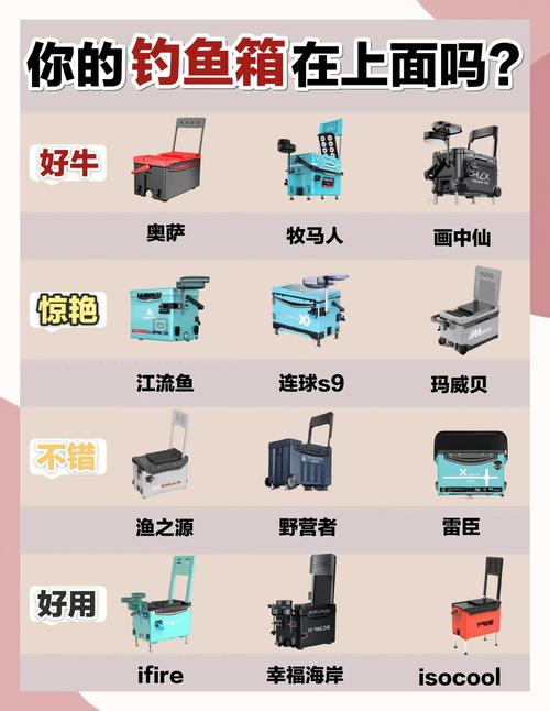 选购钓箱有什么推荐?