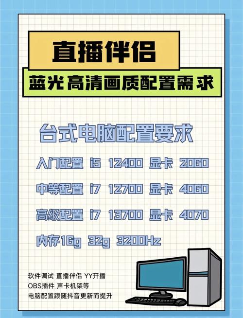 电脑直播唱歌聊天最低配置要求唱歌直播对电脑配置要求高嘛预算大概多...