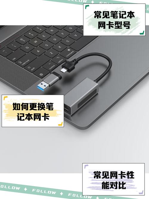 我想问一下笔记本电脑上网用什么网卡好