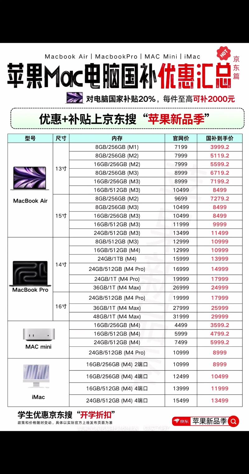 最贵的苹果电脑苹果笔记本电脑一般要多少钱