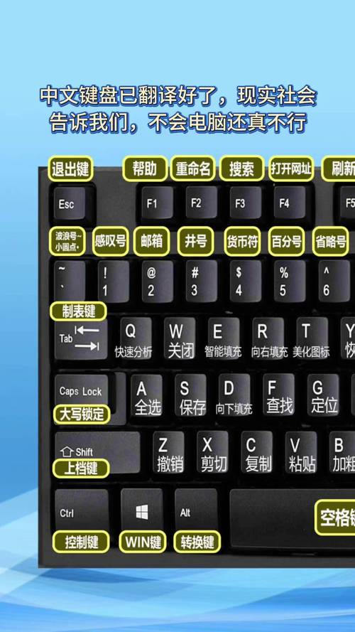 win7怎么用键盘操作