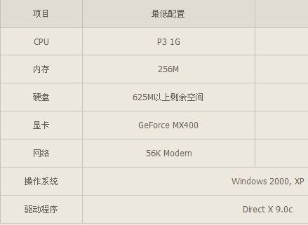 什么平板适合打cf手游
