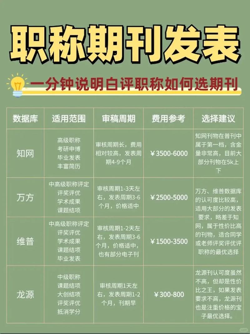 4000元以下高性价比笔记本电脑推荐:适合大学生,日常办公,还有正版office...