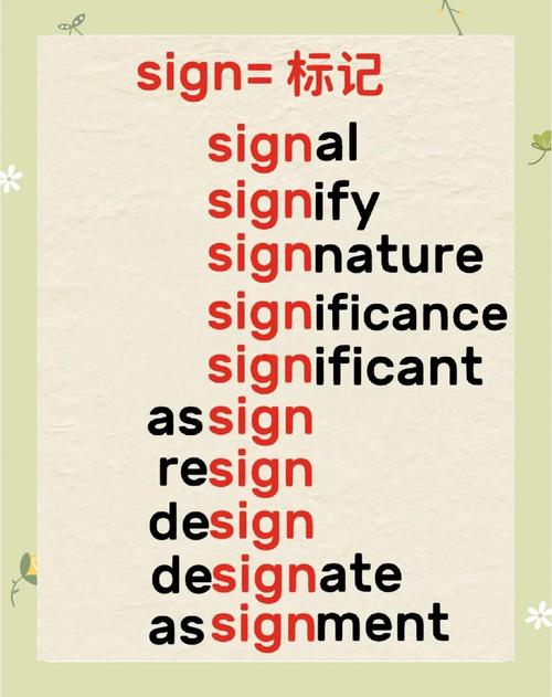 图片上的英文是什么