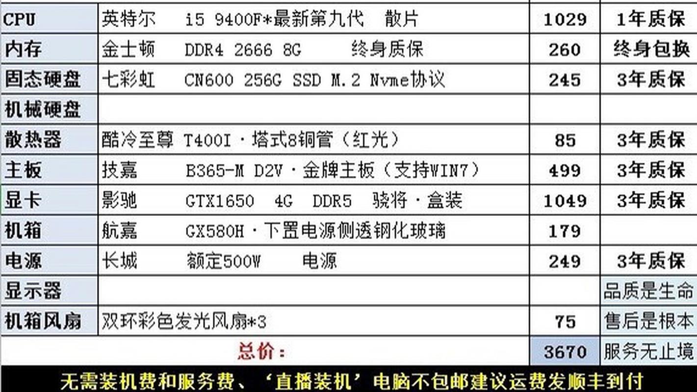 笔记本玩DNF需要什么配置??