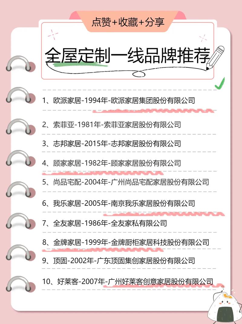 全屋定制家具前十品牌有哪些?