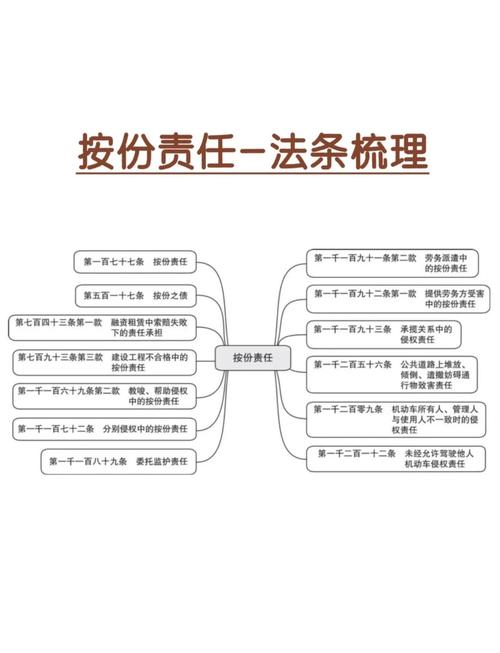 法考报名是什么啊?