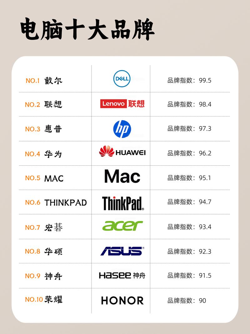 国产品牌笔记本电脑排名哪个牌子好
