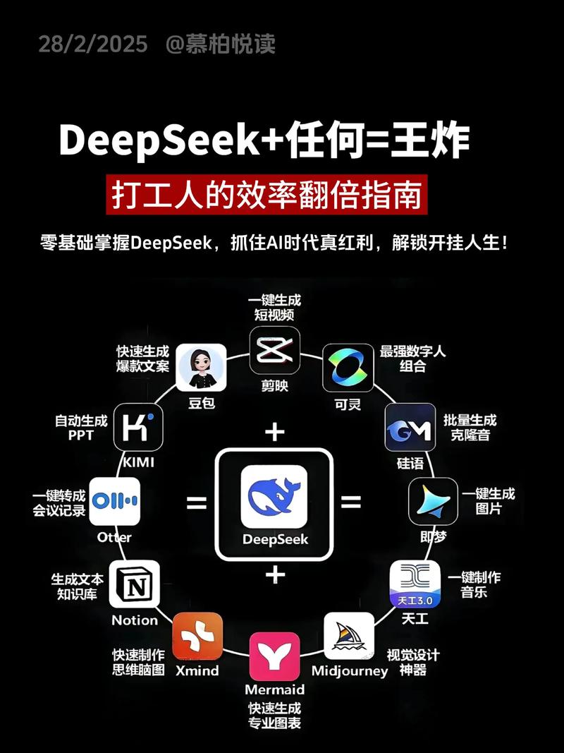 美国最需要买中国什么产品