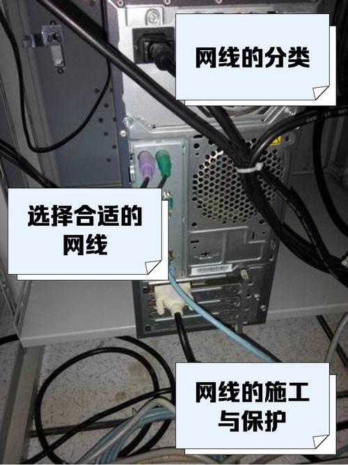 哪种网线接笔记本电脑好?