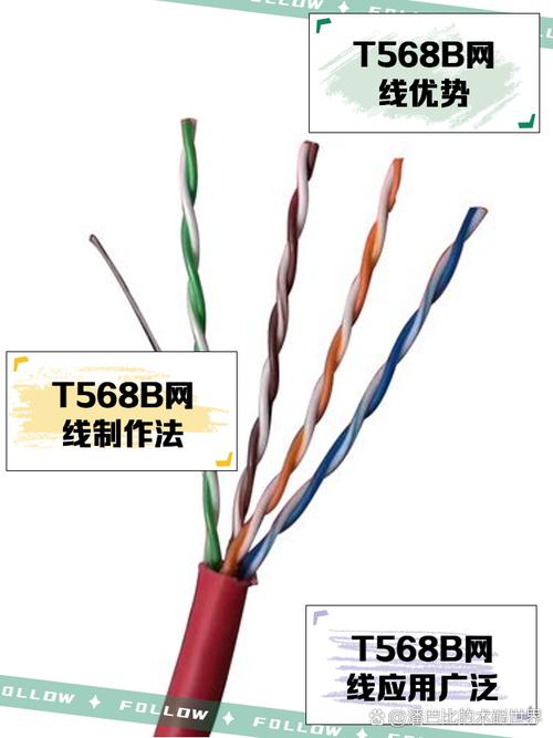 笔记本用什么网线好