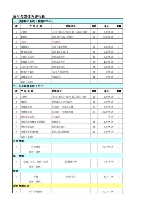 某类办公设备的费用大概是多少
