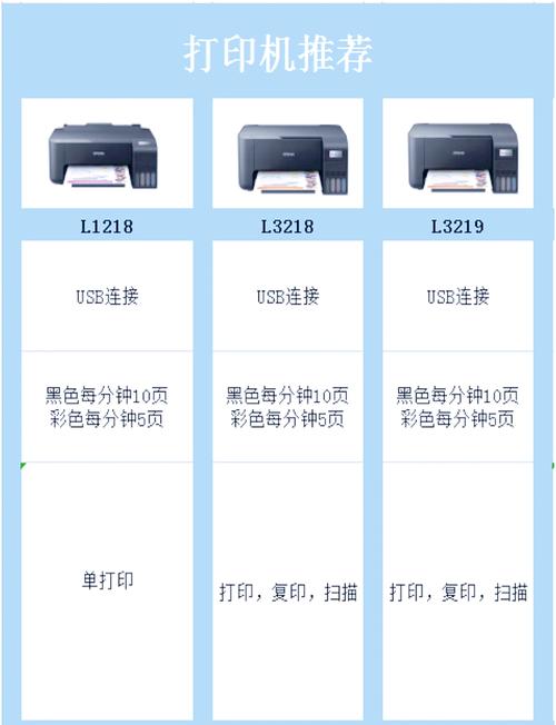 最近,华硕无畏系列挺火呀,听说还是OLED笔记本电脑?