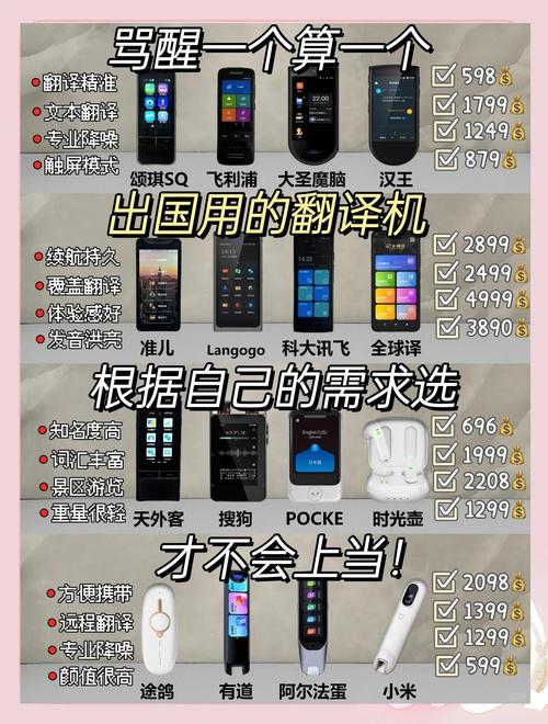 翻译专业适合买什么电脑