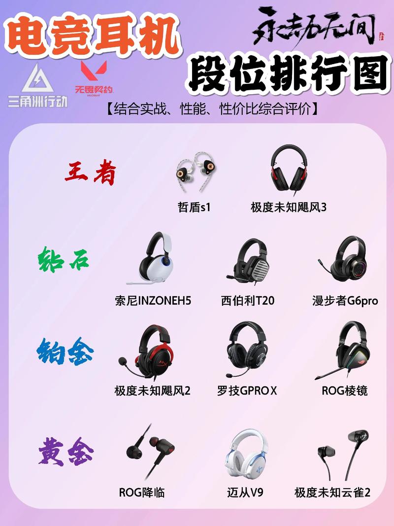 电脑耳麦买哪个好电脑耳机用哪个品牌好