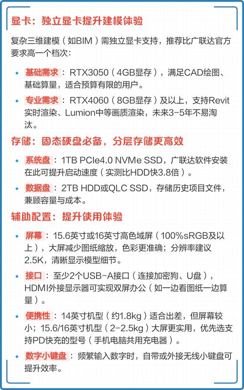 电脑主机配置工业设计工业设计笔记本电脑推荐