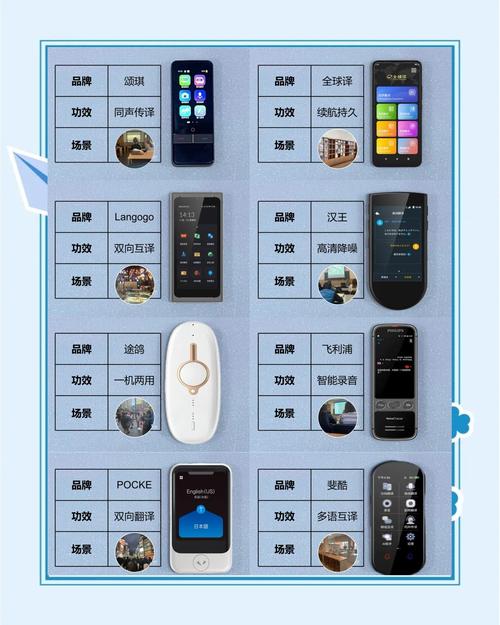 大学生使用性价比较高的笔记本电脑