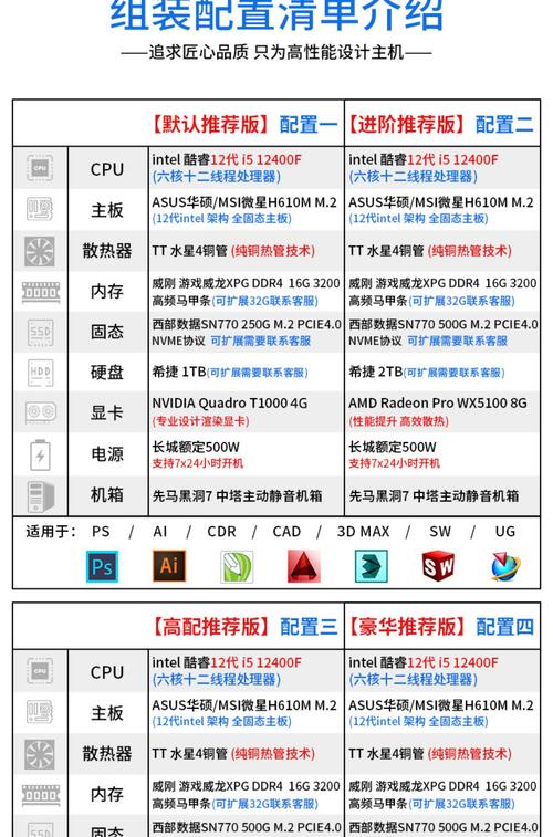 适合自由职业者的办公电脑怎么选