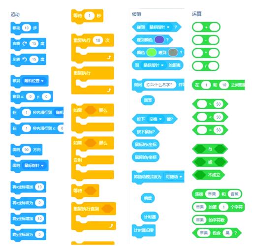 学生适合用什么电脑学生用什么样的笔记本电脑好