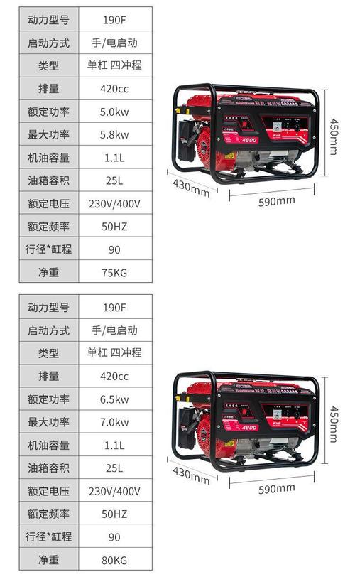 有什么可以自己用来发电的吗