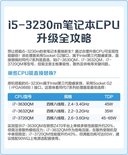 笔记本电脑CPU怎样升级?步骤怎样操作?