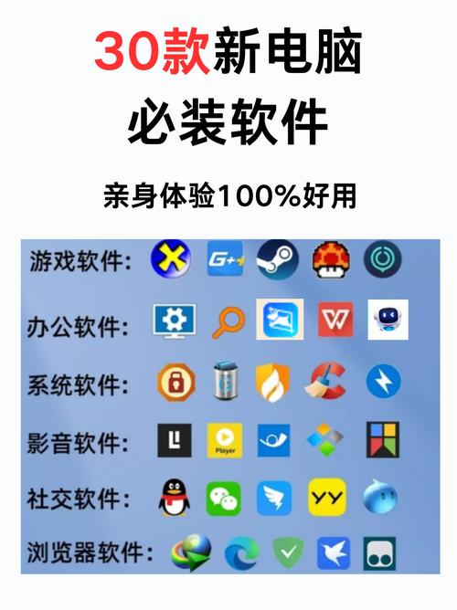 笔记本办公软件是office好还是wps好??