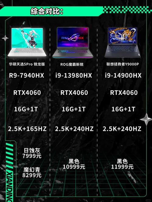 我买了一款华硕A550z,这款性价比怎么样啊,我费用是4500买的是否被...