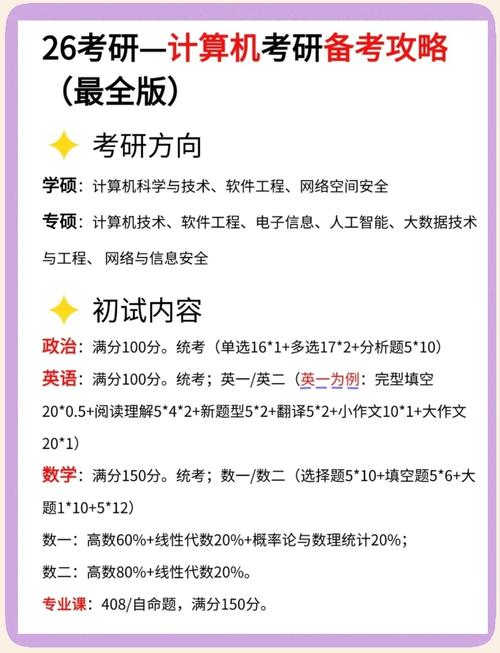 分享下文科生考研如何跨考计算机