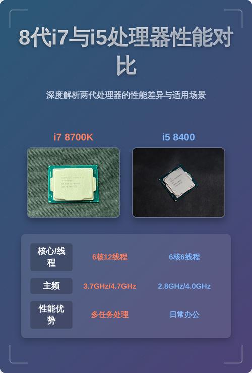 ...有好的轻薄本16G内存适合敲代码的笔记本电脑推荐一下
