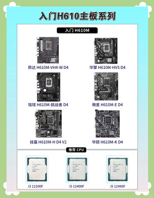 懂行的人建议买5070还是4070ti