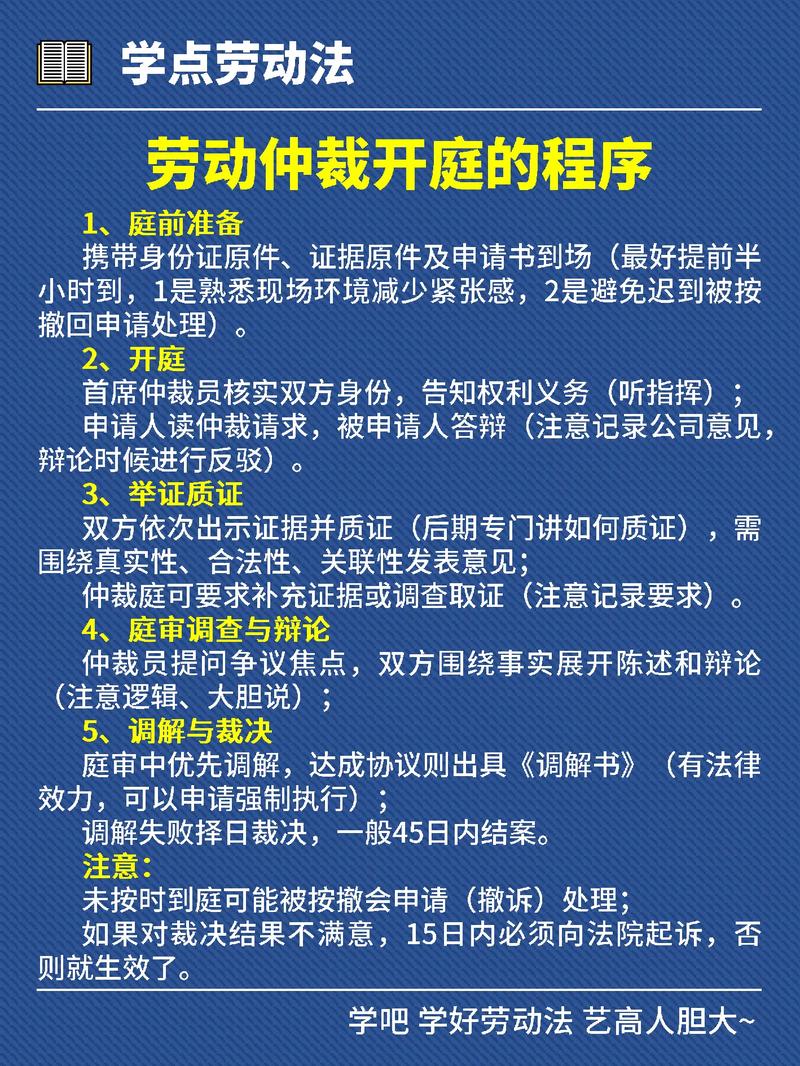 劳动仲裁开庭怎么进行的