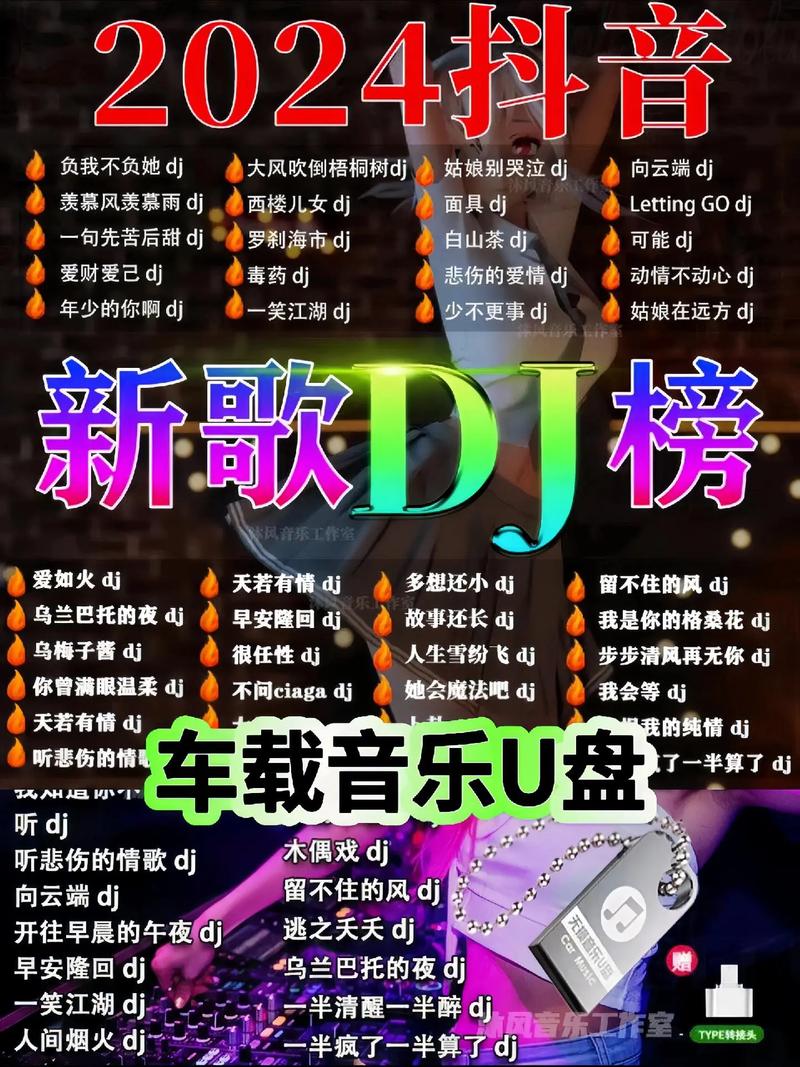做DJ需要什么设备