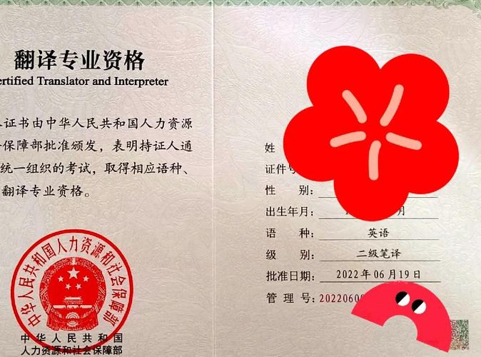 5月CATTI二级经验帖:翻硕研一的备考感悟