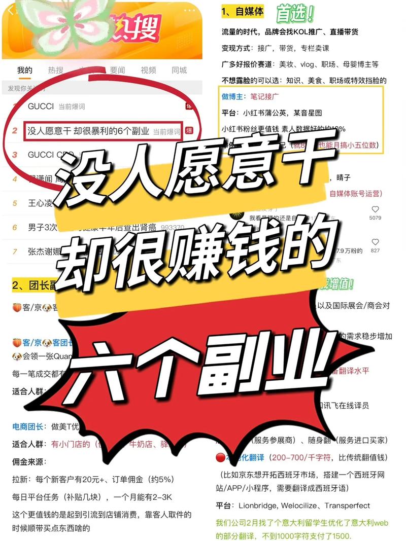 中小卖家的出路在哪里?推荐几个好的类目