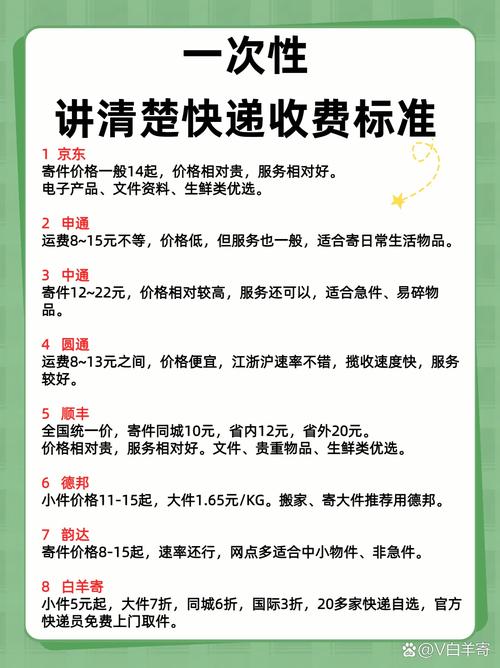 京东寄笔记本的运费一般多少