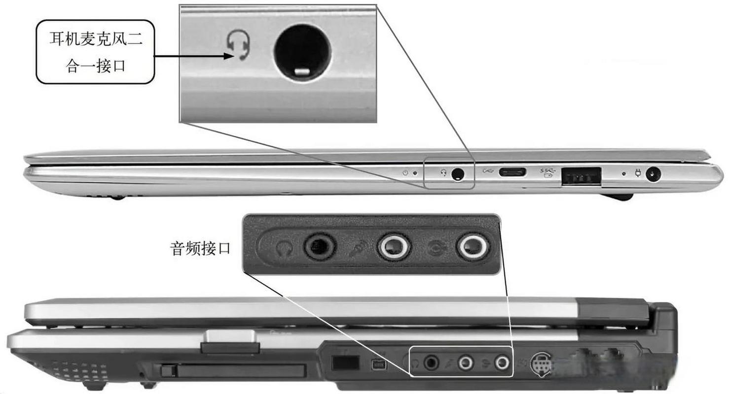 华硕笔记本电脑都是什么插孔