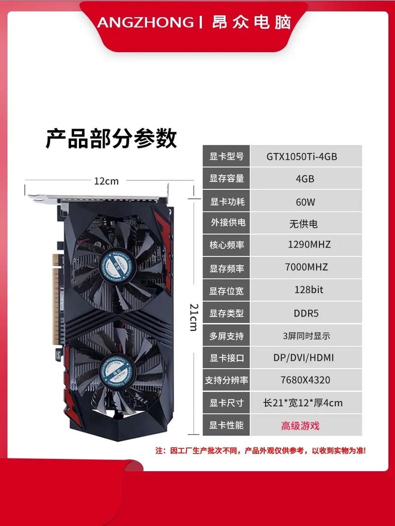 ...色域高,独立显卡,双通道,适合自学手绘,全能笔记本比较好?