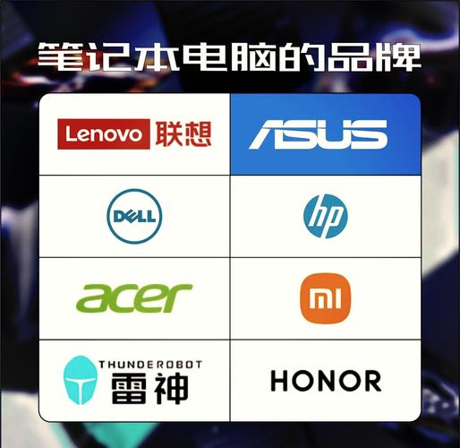 笔记本电脑四大一线品牌是哪些?