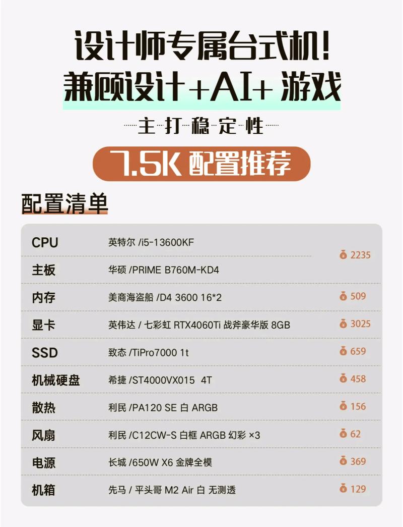 经常用ps用什么配置电脑