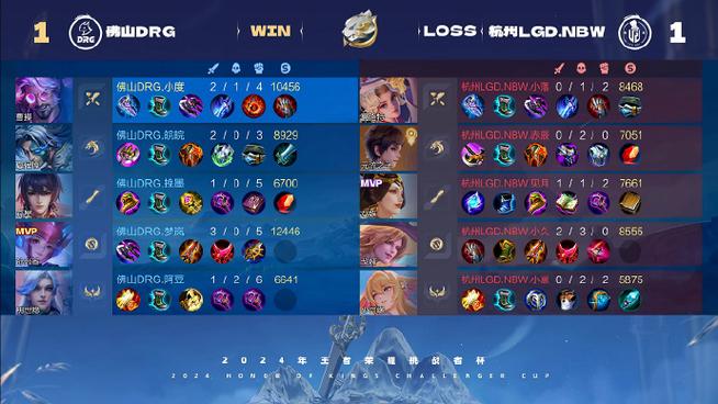 lgd是什么意思LGD830GOD中GOD是什么意思啊我记得是什么的缩写的_百度...