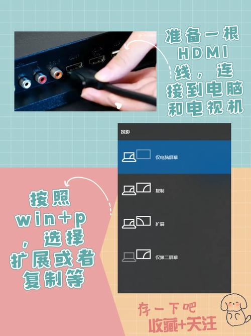 如何让笔记本的屏幕投影到外部显示器上?