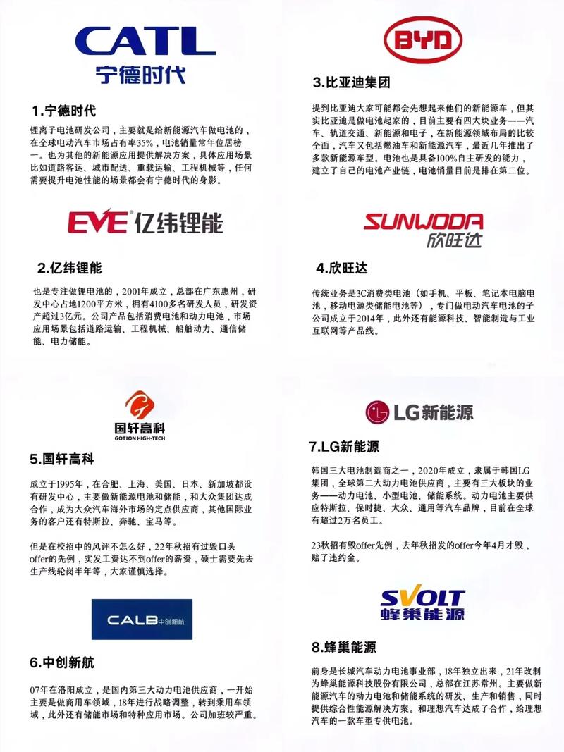 戴尔灵越13笔记本电脑电池鼓包,把触摸板给顶起来了,现在去哪儿更换电池...