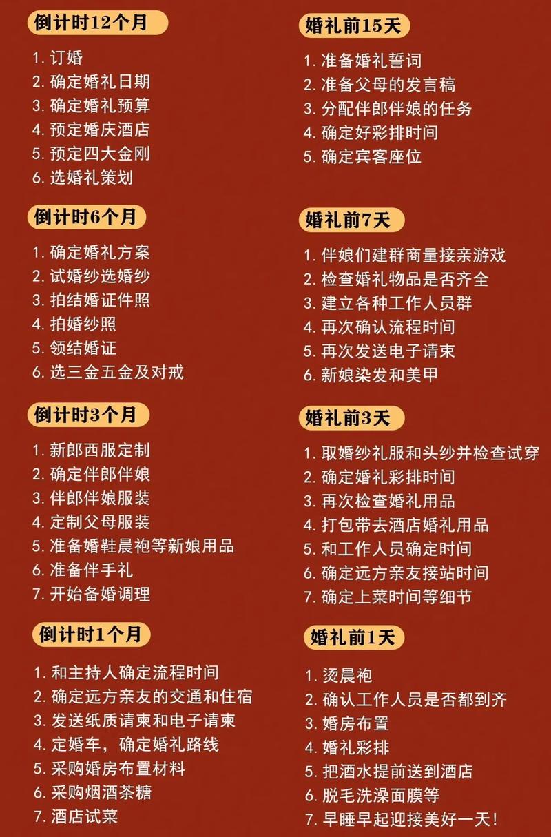 高端婚礼策划方案