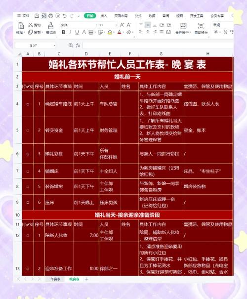 婚礼主持人上的了台面吗