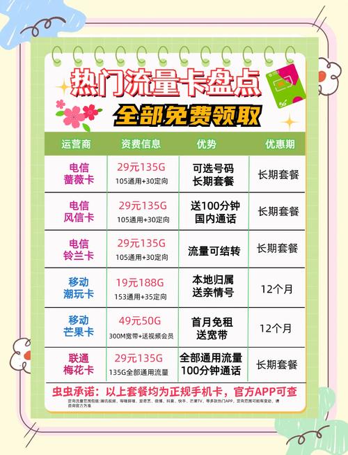 2020年,6000~7000游戏本电脑推荐?